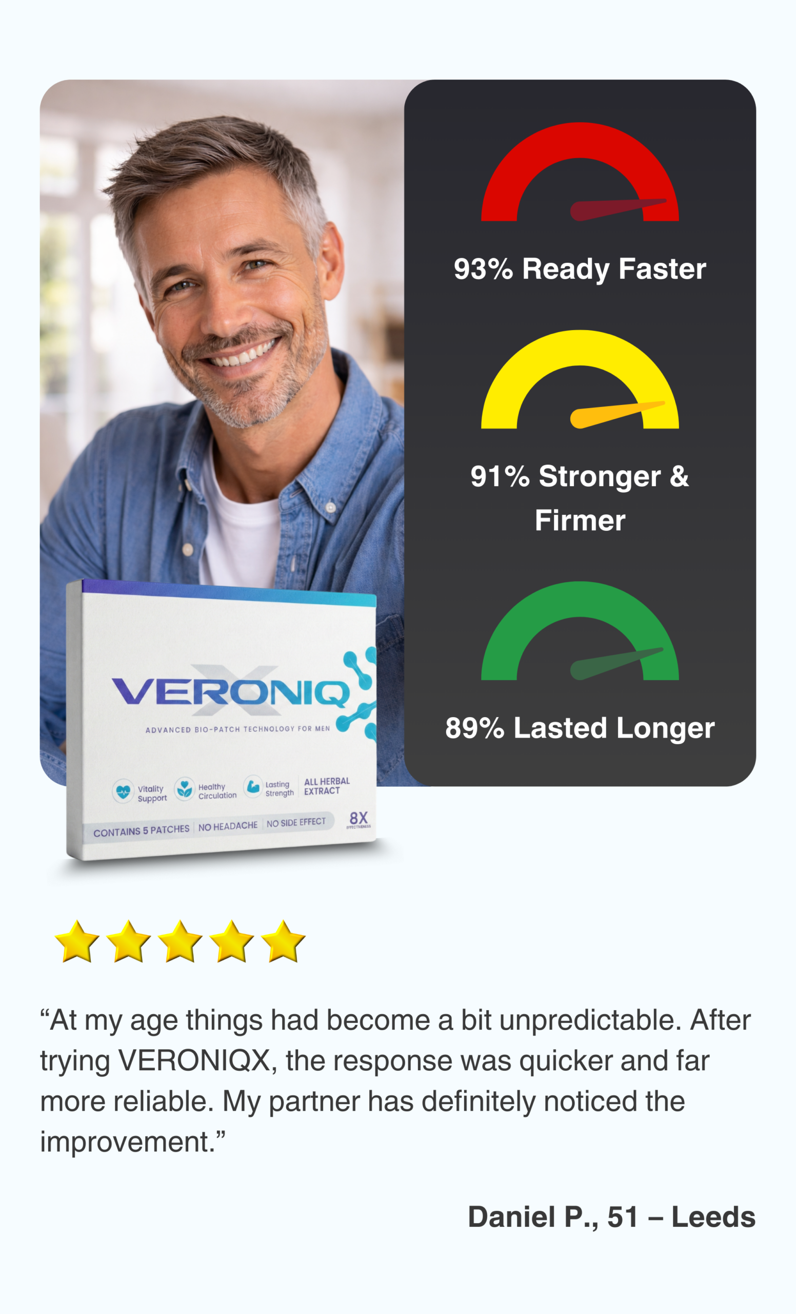 UK MARKET 011 TESTI01